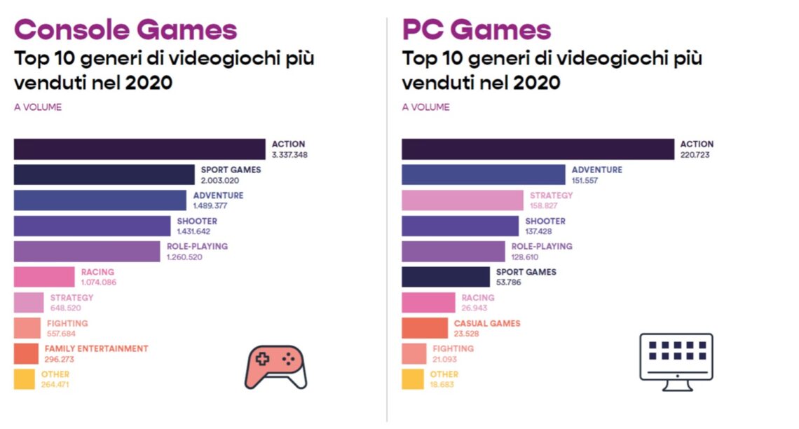 Top-genres-1140x612.jpg