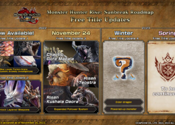 Monster Hunter Rise – Sunbreak: nuovi dettagli sui DLC in arrivo