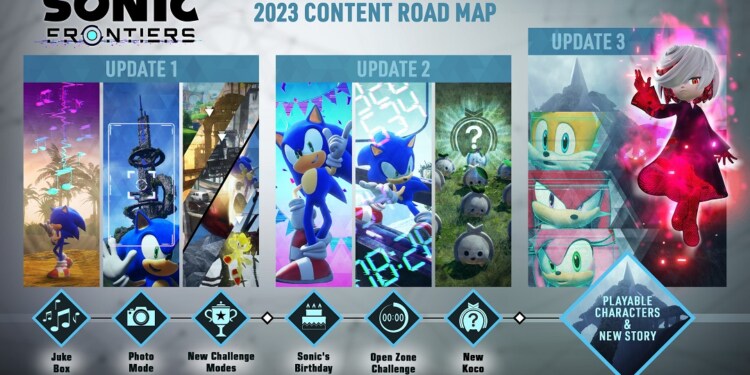 Sonic Frontiers: il supporto di SEGA continua per tutto il 2023