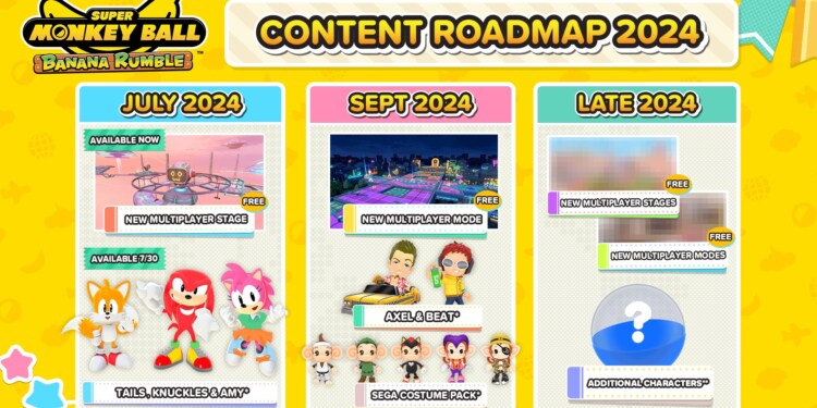 Tails, Knuckles e Amy arrivano di corsa in Super Monkey Ball Banana Rumble™ come parte del contenuto scaricabile SEGA Pass