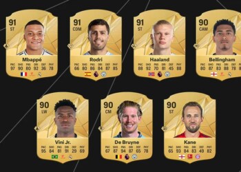 EA SPORTS FC 25: ecco i giocatori più forti!